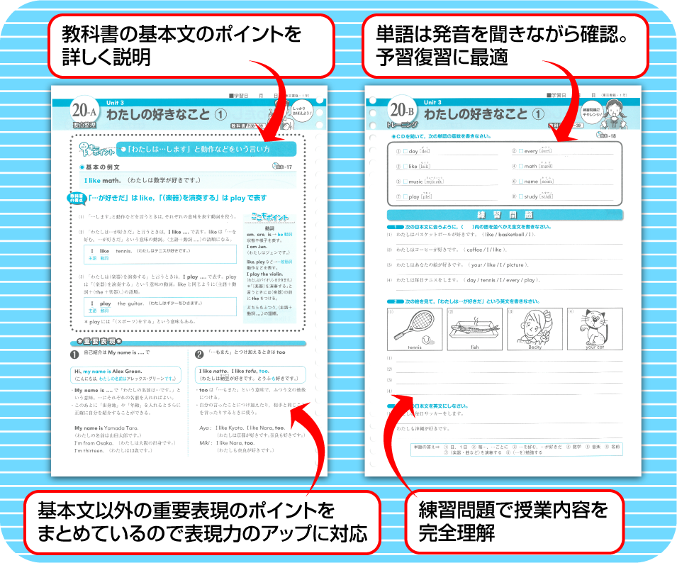 マスタープログラム | 小・中学校の学習教材・学習システムのことなら